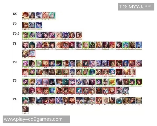 王者荣耀状态排名IG创历史新高引发玩家热议与期待