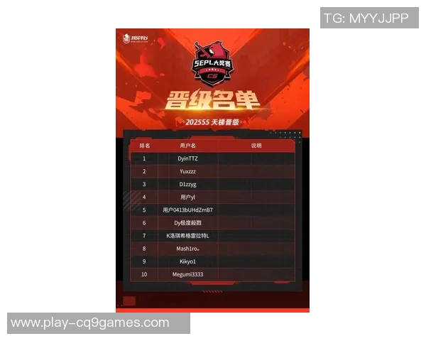 2026电竞新闻S15LOL比赛中和平精英个人能力排行榜揭晓LNG战队荣登第四位